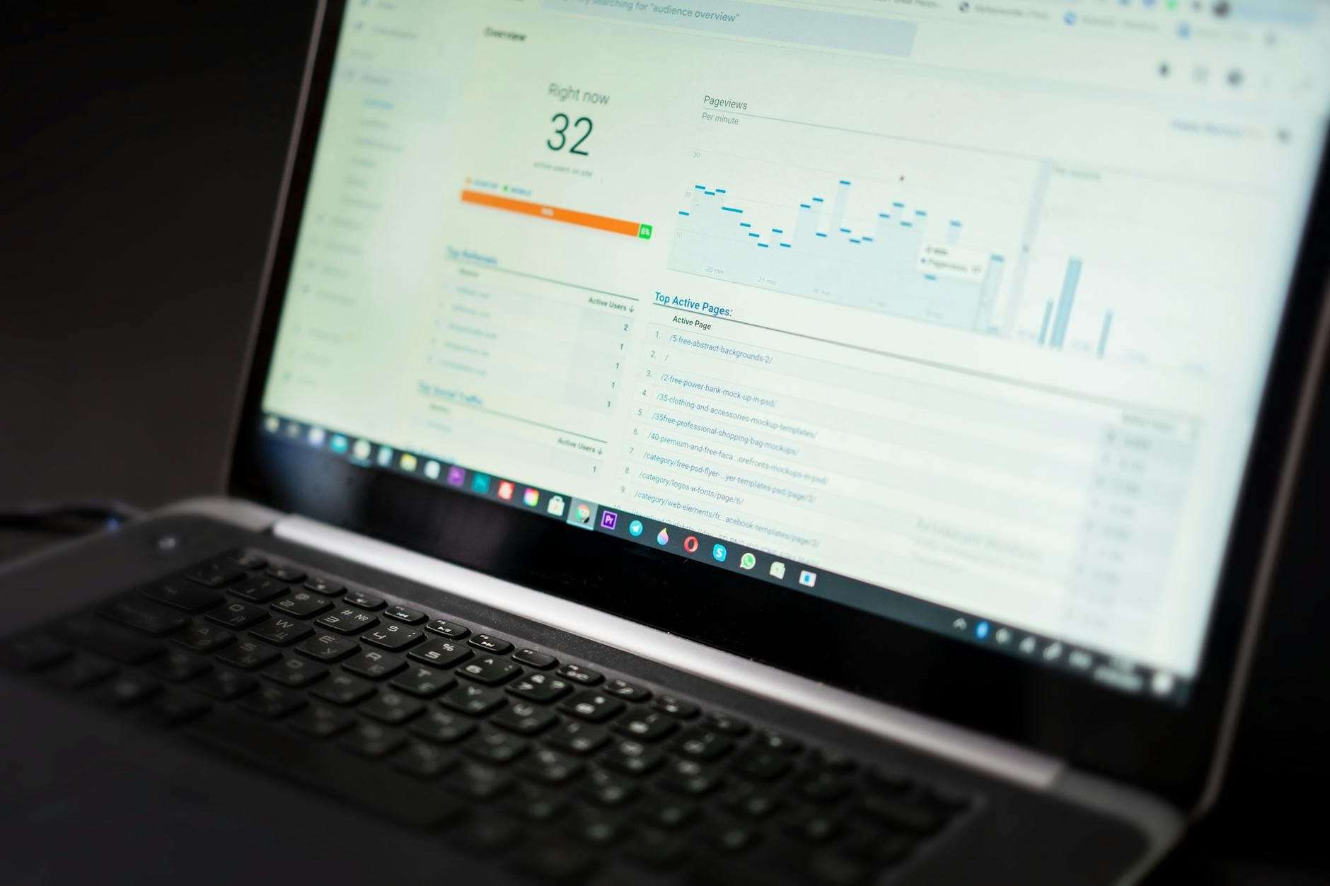 SEO Nedir? Nasıl Çalışır ve Nasıl Yapılır? [2026]